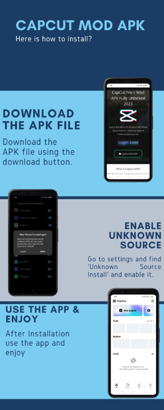 How to install CapCut Mod APK Infographic